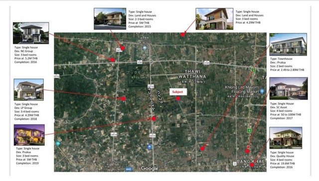 ที่ดินติดถนนเลียบคลองทวีวัฒนาใกล้ สนามหลวง2 เนื้อที่ 20ไร่ หมาะแก่การทำโครงการจัดสรร